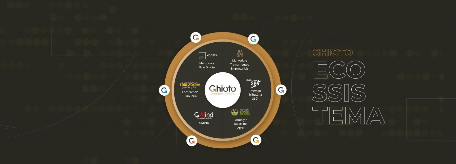 Ghioto Ecossistema